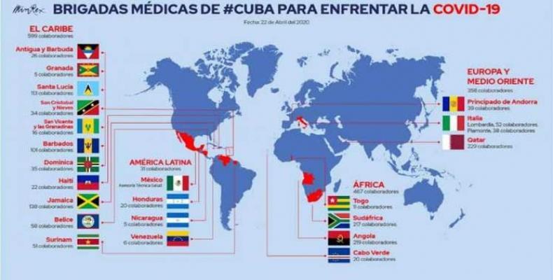 Unos mil 450 especialistas de salud cubano viajaron en las últimas semanas a diversos países. Foto: Minrex.