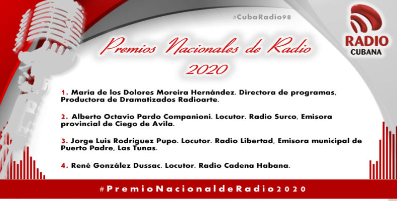 Foto: Portal de la Radio Cubana