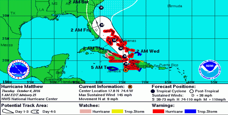 Imagen/NOAA