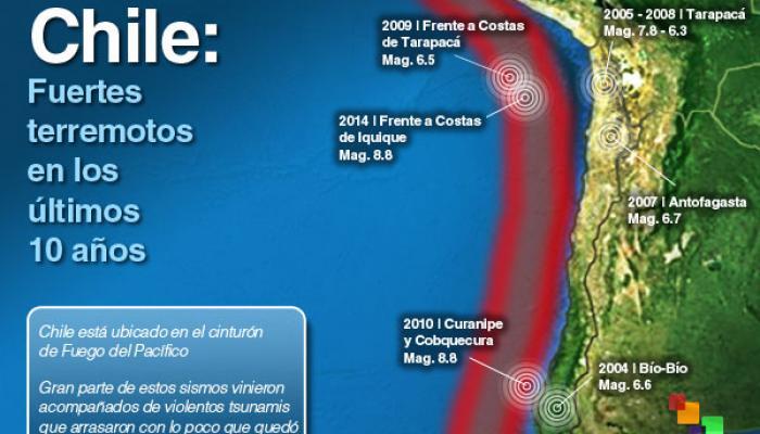 Chile, uno de los cinco lugares de la Tierra más propensos a terremotos