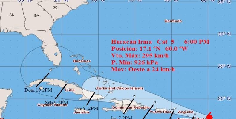 Trayectoria de Irma a las 6 de la tarde del martes