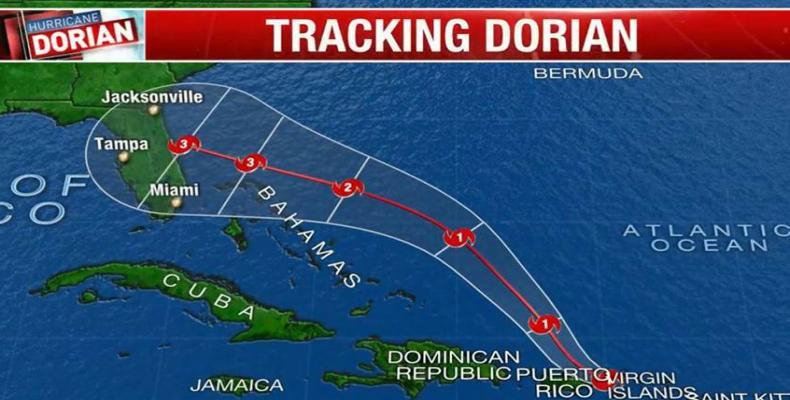 Tracking Hurricane Dorian  (Image: NBC News)