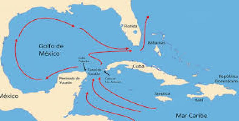 Corrientes marinas prevalecientes en el Mar Caribe y el Golfo de México. Foto:  WordPress.com