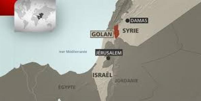 Alturas del Golán