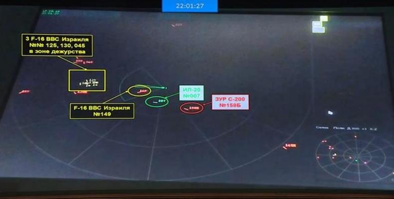 Radar data of the Russian S-400 air defense system showing position of 4 Israeli F-16 jets (yellow), the Syrian air defense missile (red), and the Russian Il-20