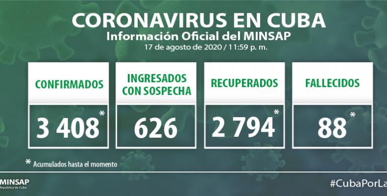 Imagen: Minsap Cuba.