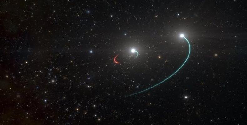 Ilustración del sistema triple HR 6819, donde se encuentra el agujero negro más cercano a la Tierra .Observatorio Europeo Austral.ESO.