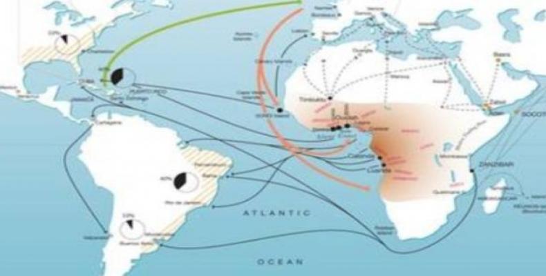 Some of the slave routes during the Trans-Atlantic slave trade.  Photo: Unesco.org
