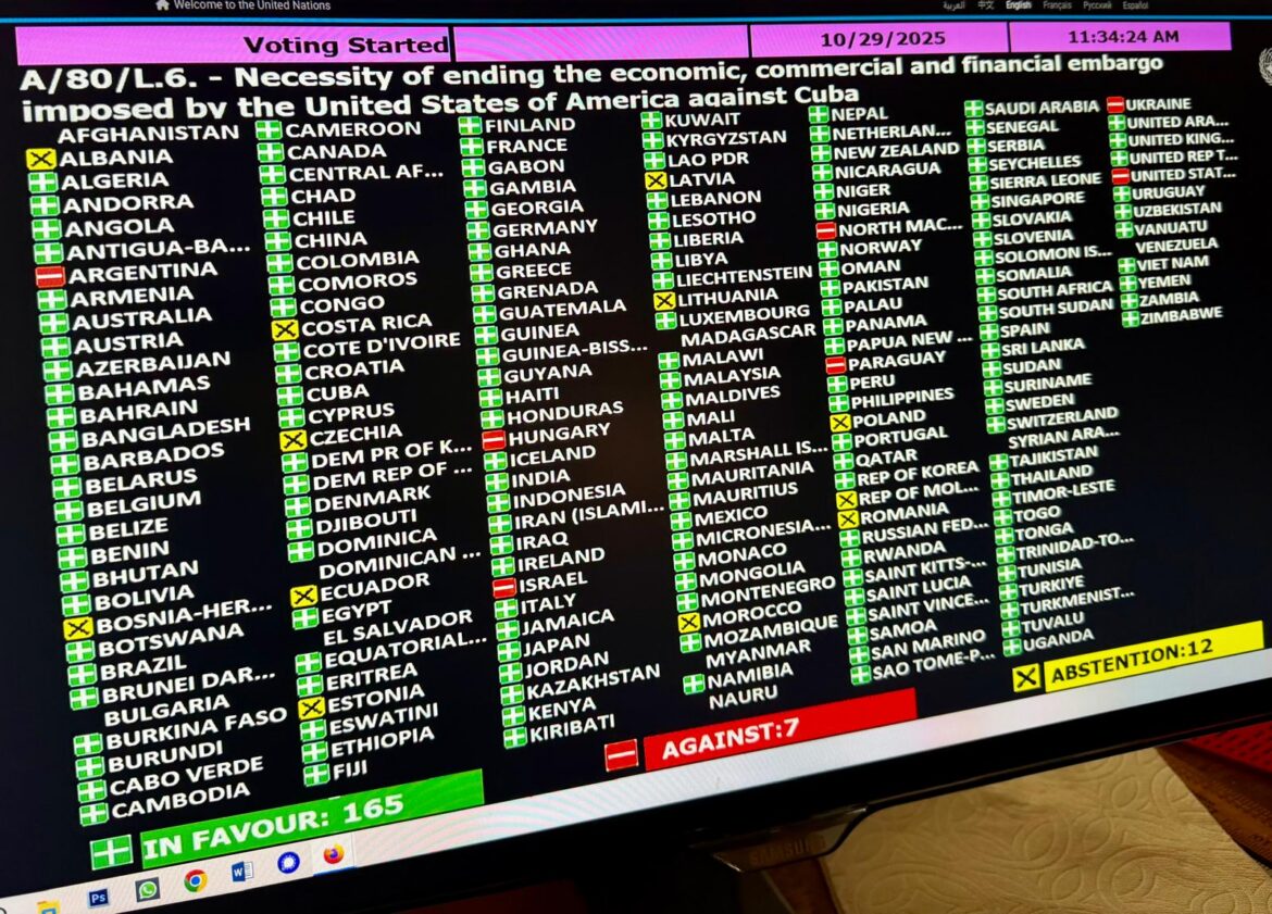 Otra victoria de Cuba contra el bloqueo Otra victoria de Cuba contra el bloqueo