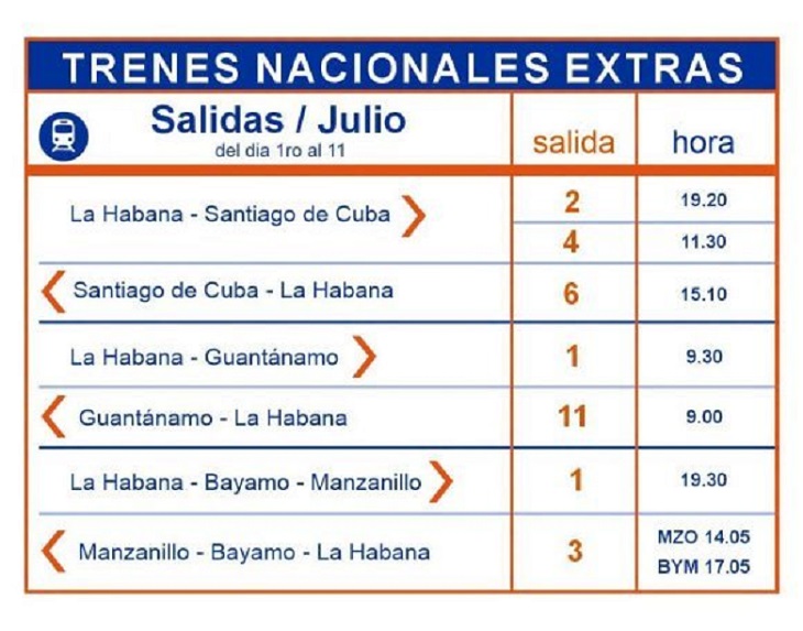 Mitrans anuncia trenes extras para la primera quincena de julio